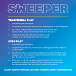 Sweeper Rules - 2 Ft Square Sign